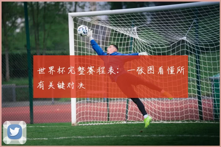 世界杯完整赛程表:一张图看懂所有关键对决